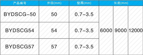 山亭套筒式声测管批发规格尺寸